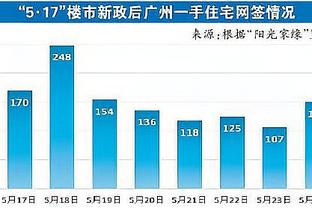 韦伯：英超裁判公司和土耳其裁判保持团结，请大家尊重足球裁判